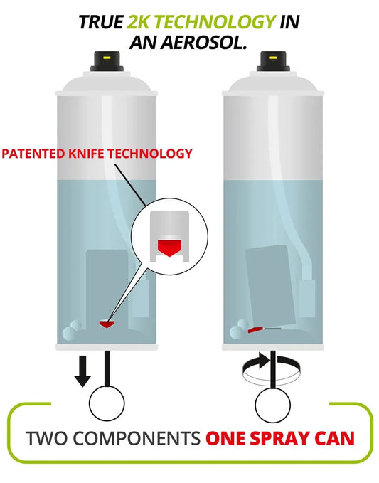 2k HS Spray Can Clearcoat