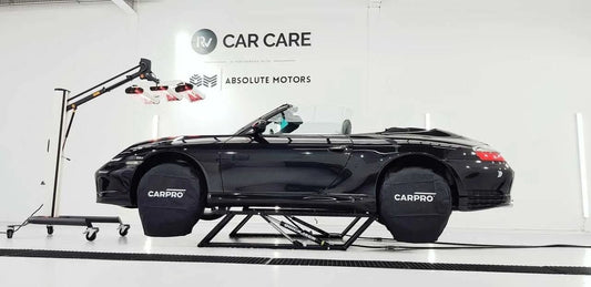 CarPro Wheel Covers 4PK - The Spray Source - Carpro