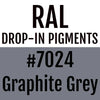 RAL #7024 Graphite Grey Drop-In Pigment | Liquid Wrap or Bedliner