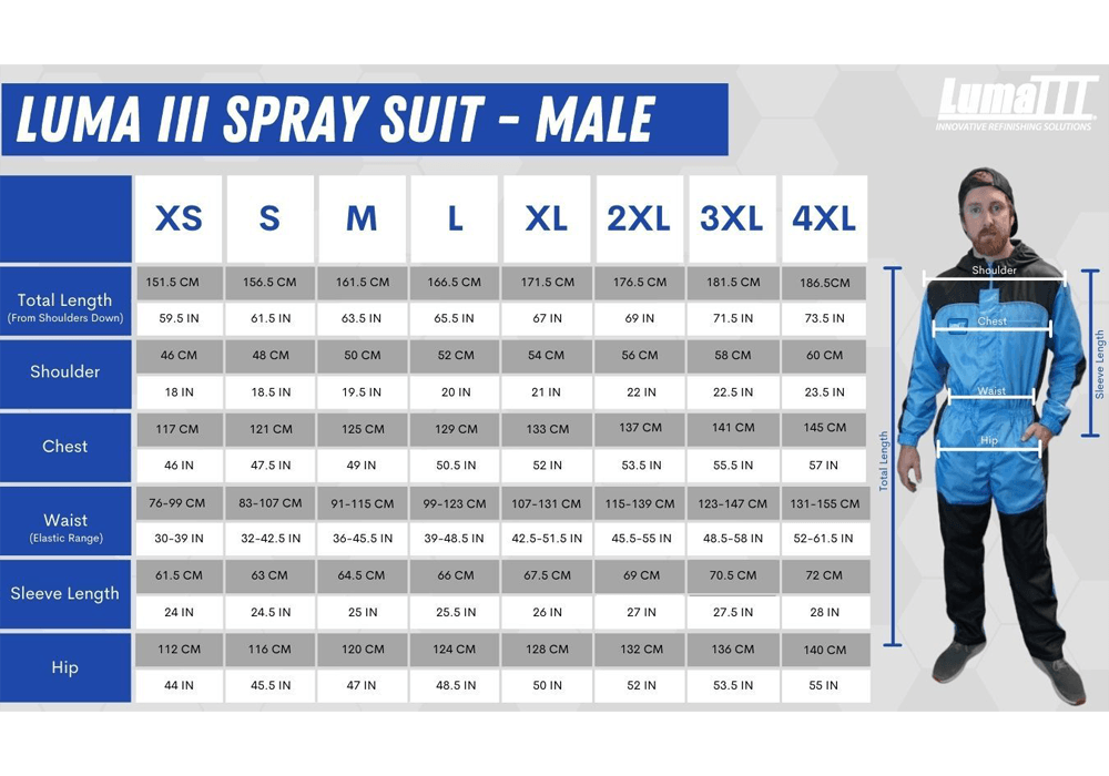 LUMA III SPRAY SUIT SIZING - The Spray Source