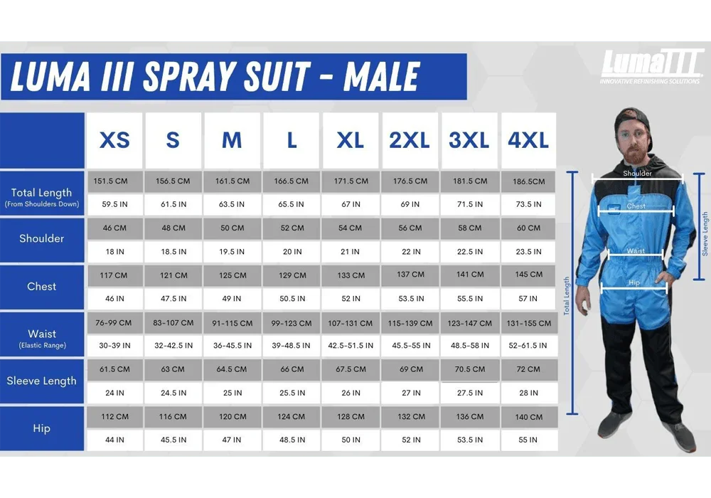LUMA III SPRAY SUIT SIZING - The Spray Source