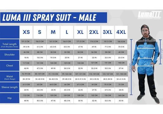 LUMA III SPRAY SUIT SIZING - The Spray Source
