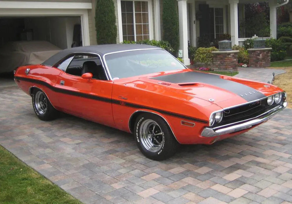 Throwback Hemi Orange Basecoat - Tamco Paint - Custom Color -CLEARANCE