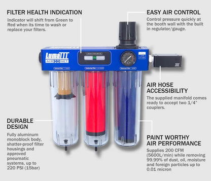 Luma III AIR NET 3 Stage Filtration System