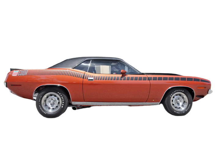 Dodge/Plymouth Burnt Orange Metallic K5 | OEMatch Basecoat