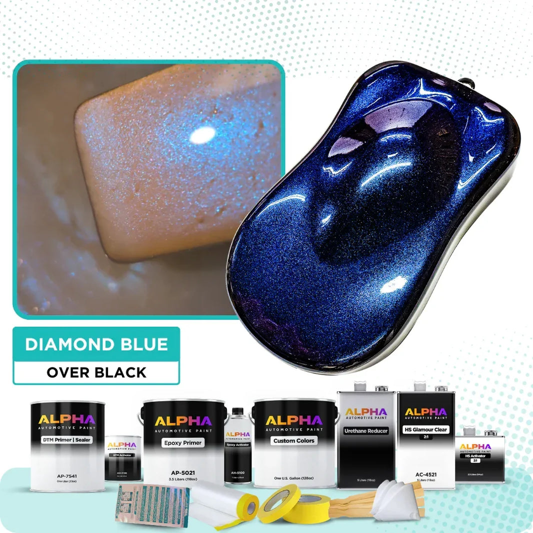 Advanced Paint Kits – The Spray Source