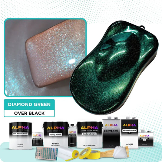 TSS Car Paint Kits - Professional and DIY – The Spray Source