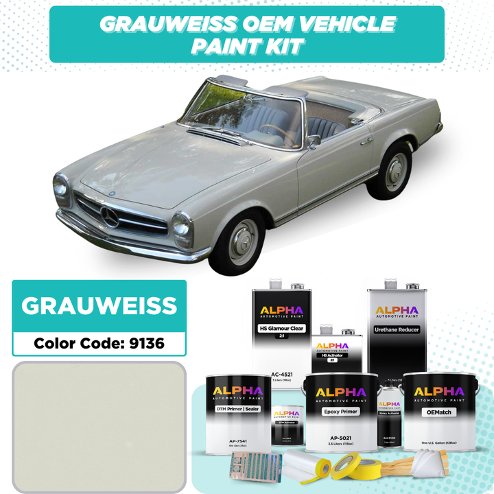 Mercedes Gray White 9136 / 9002 | OEMatch Vehicle Paint Kit