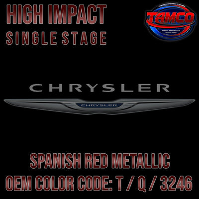 Chrysler Spanish Red Metallic | T / Q / 3246 | 1965-1966 | OEM High Impact Single Stage - The Spray Source - Tamco Paint Manufacturing