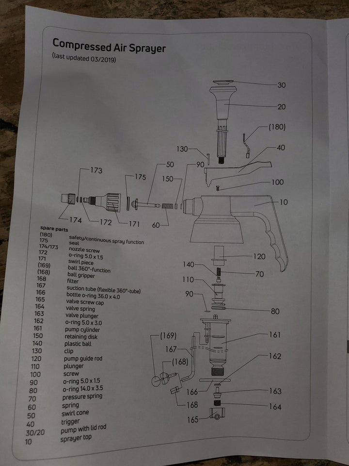 Hand Pump Sprayer - The Spray Source - Tamco Paint