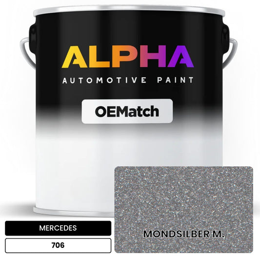 MERCEDES Mondsilber Metallic 706 OEMatch Basecoat