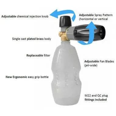 MTM Hydro PF22 professional snow foam cannon with adjustable spray, brass body, ergonomic bottle