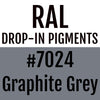 RAL #7024 Graphite Grey Drop-In Pigment | Liquid Wrap or Bedliner - The Spray Source - Alpha Pigments