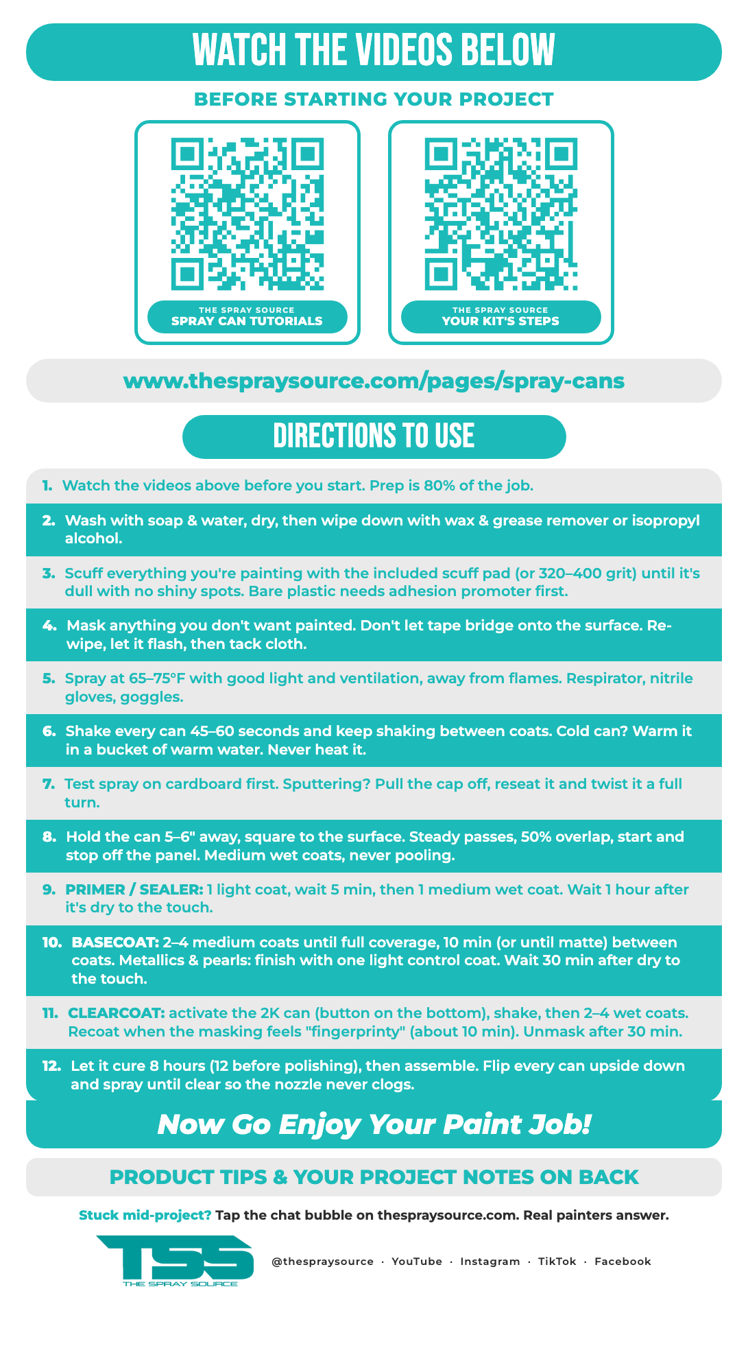 TSS Spray Can Paint Kit Cheat Sheet