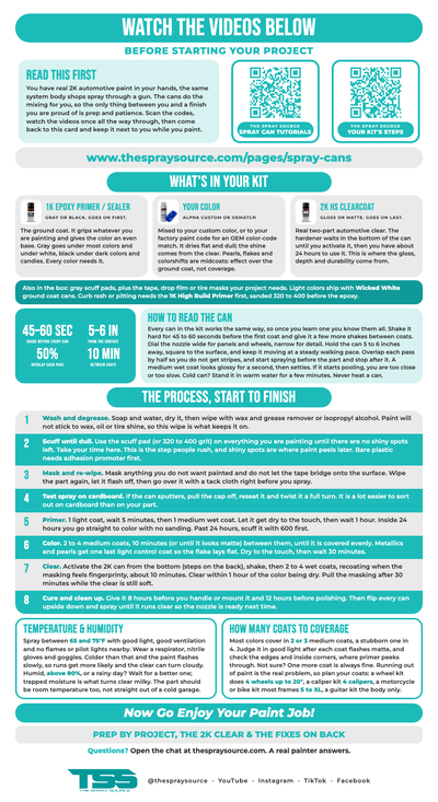 Spray can cheat sheet