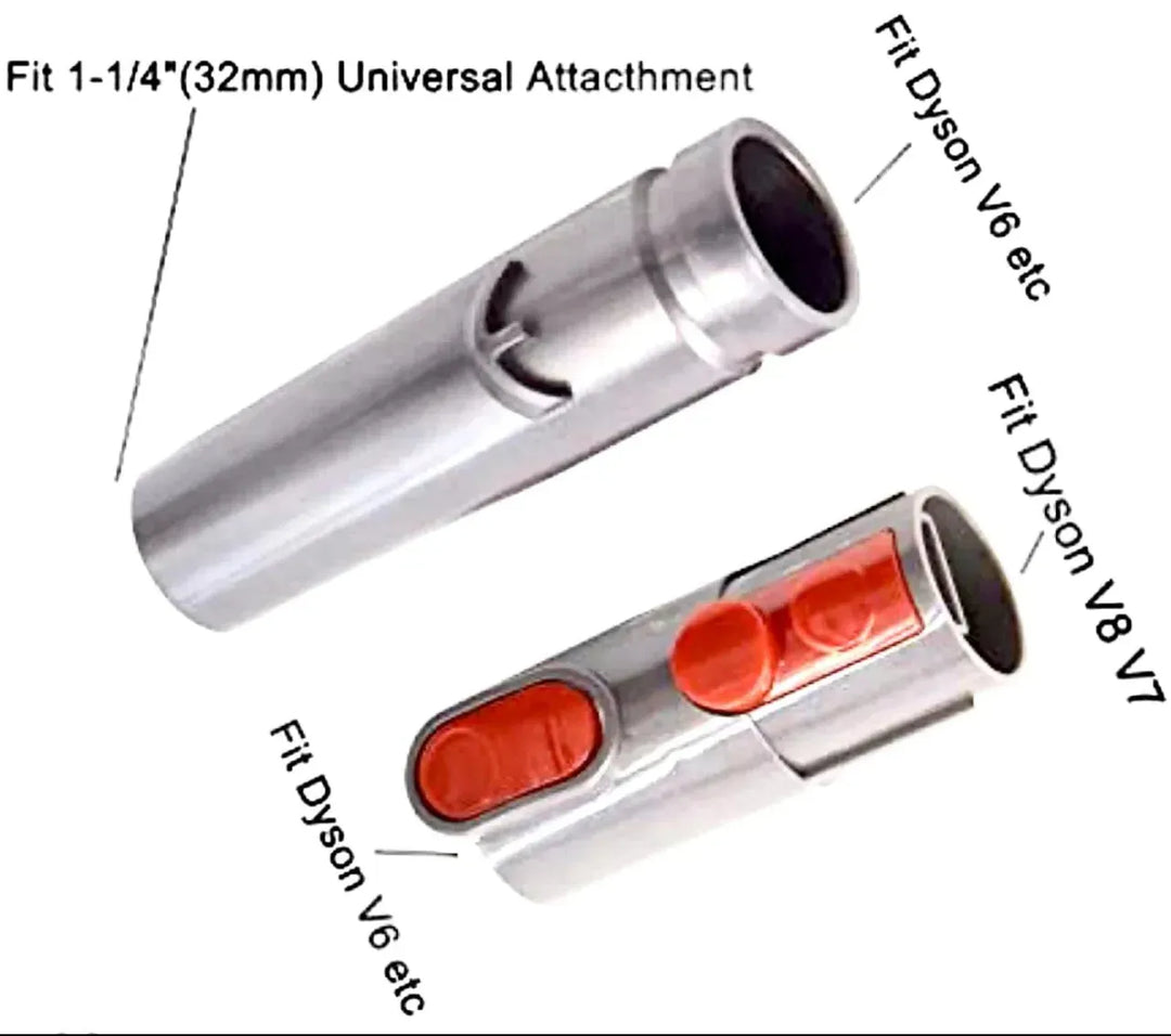 DYSON - Fur eel PRO Combo Kit