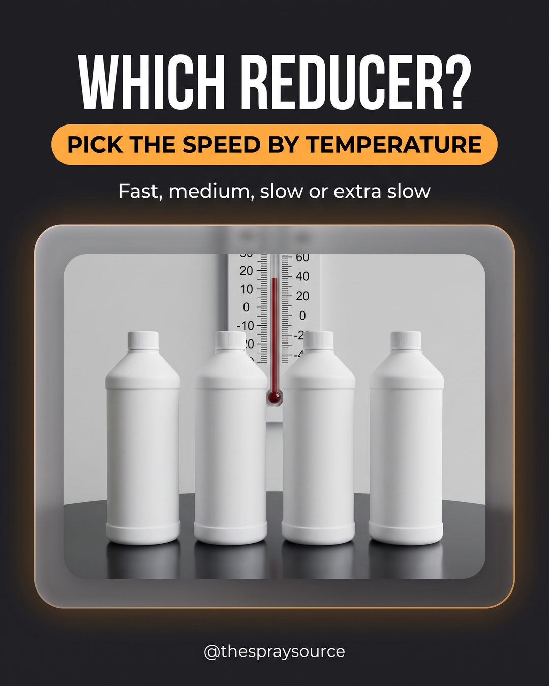 Which reducer?: pick the speed by temperature