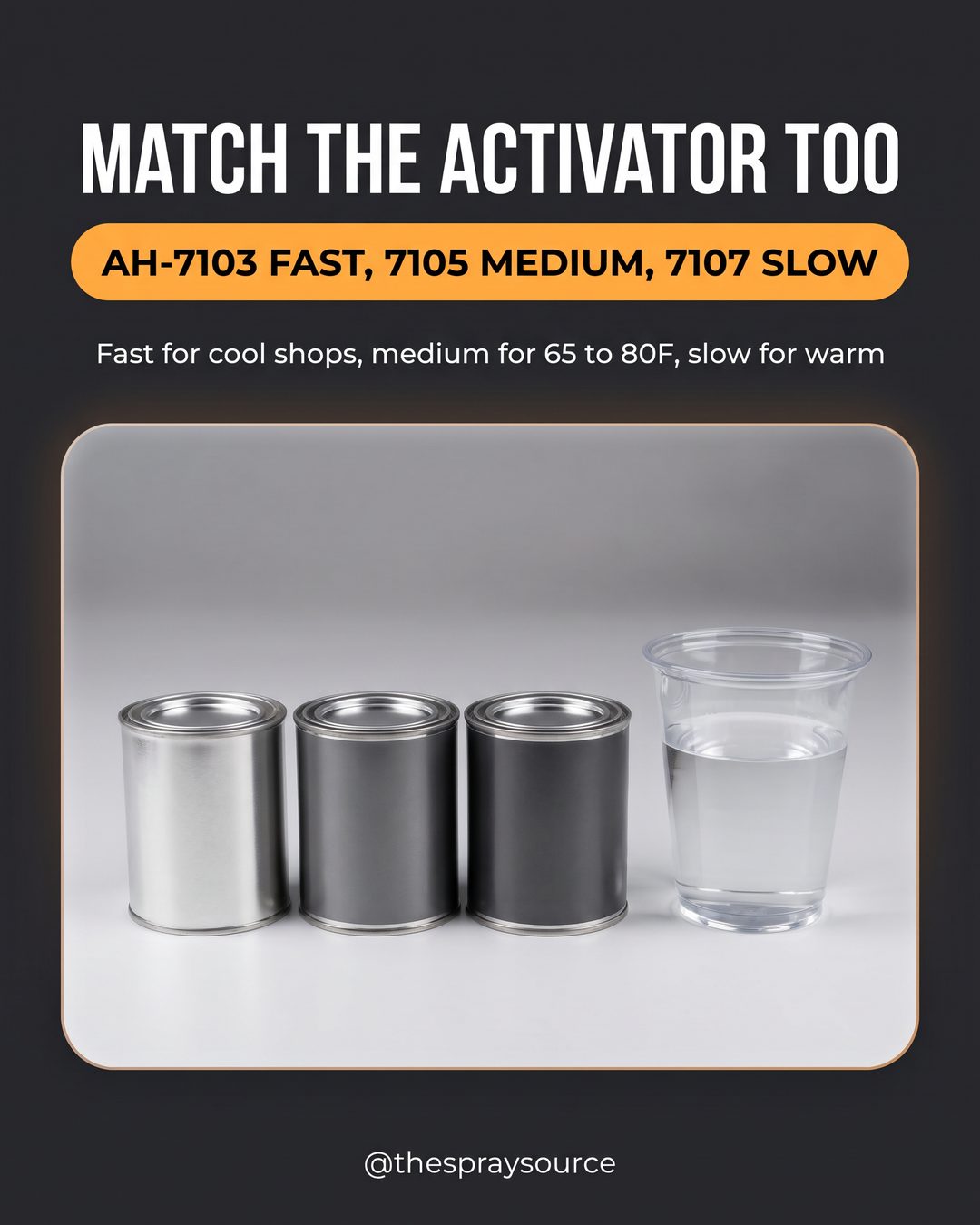 Match the activator too: AH-7103 fast, 7105 medium, 7107 slow