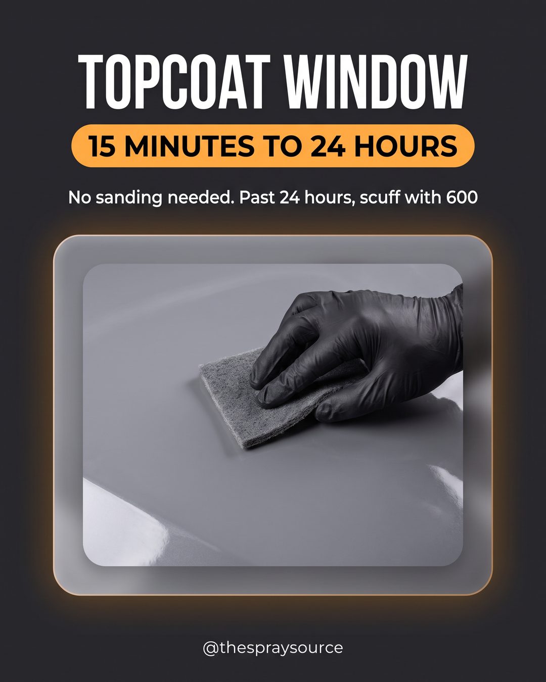 Topcoat window: 15 minutes to 24 hours
